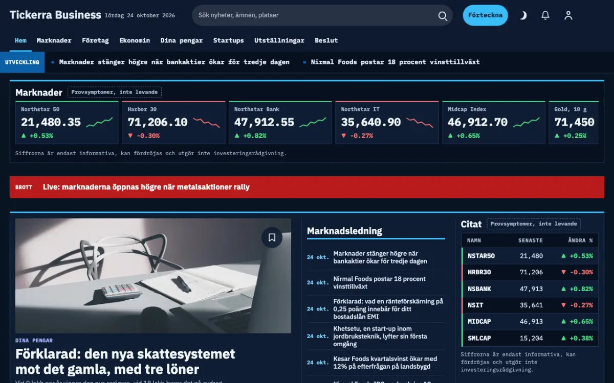 Tickerra – webbplatsmall för Ekonomi News, skrivbordsvy