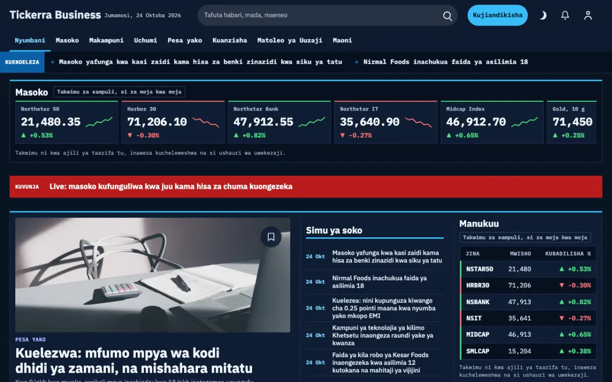 Tickerra – kiolezo cha tovuti ya Biashara News, mwonekano wa kompyuta