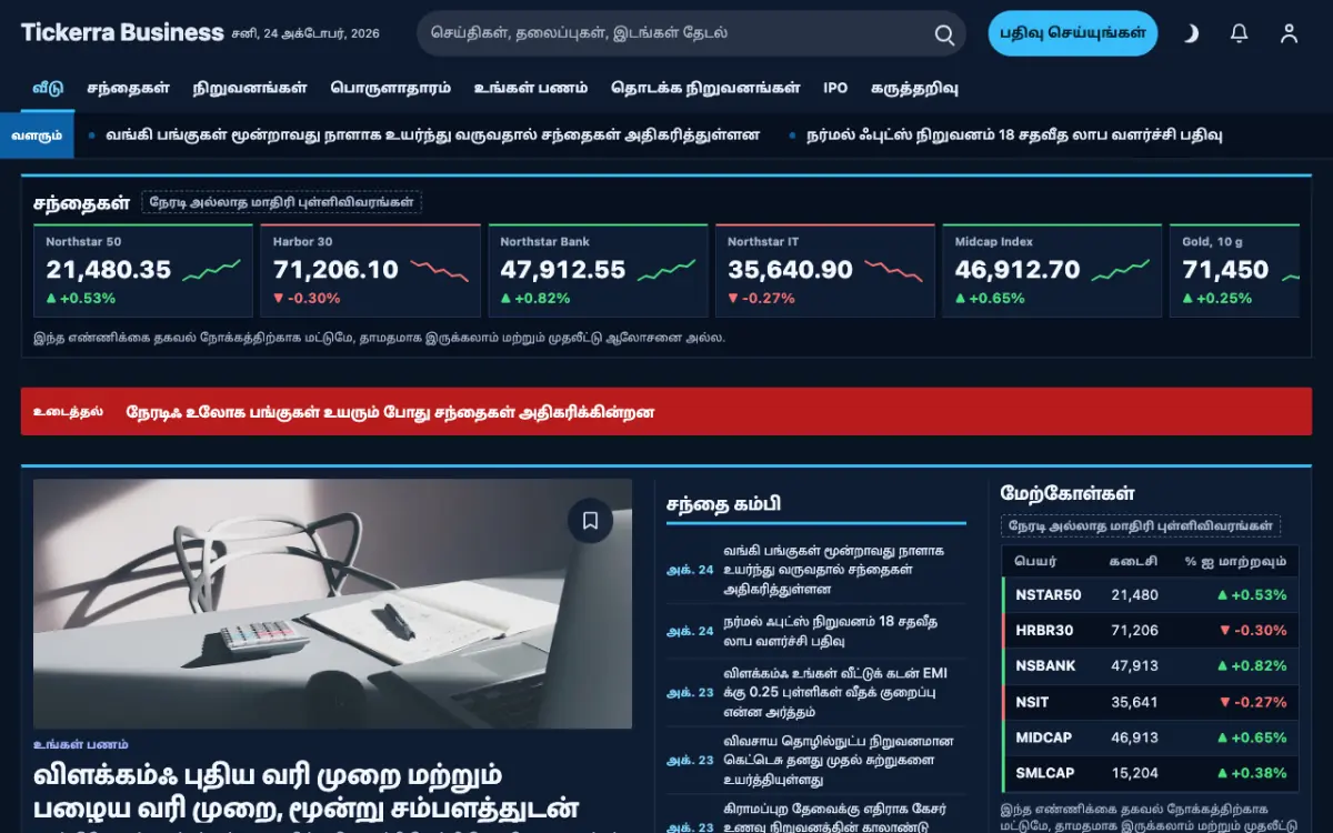 Tickerra — வணிகம் செய்திகள் வலைத்தள டெம்ப்ளேட், டெஸ்க்டாப் காட்சி