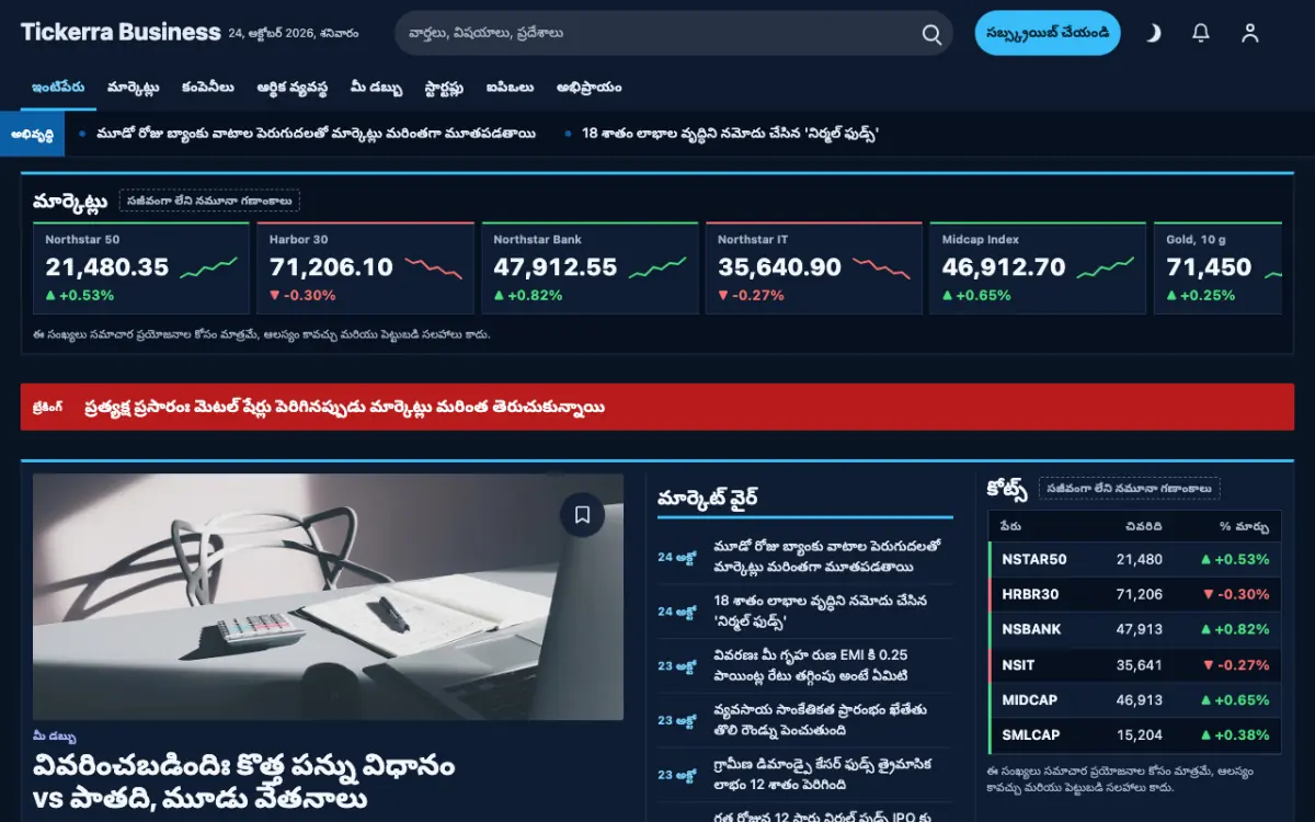 Tickerra — వ్యాపారం వార్తలు వెబ్‌సైట్ టెంప్లేట్, డెస్క్‌టాప్ వ్యూ