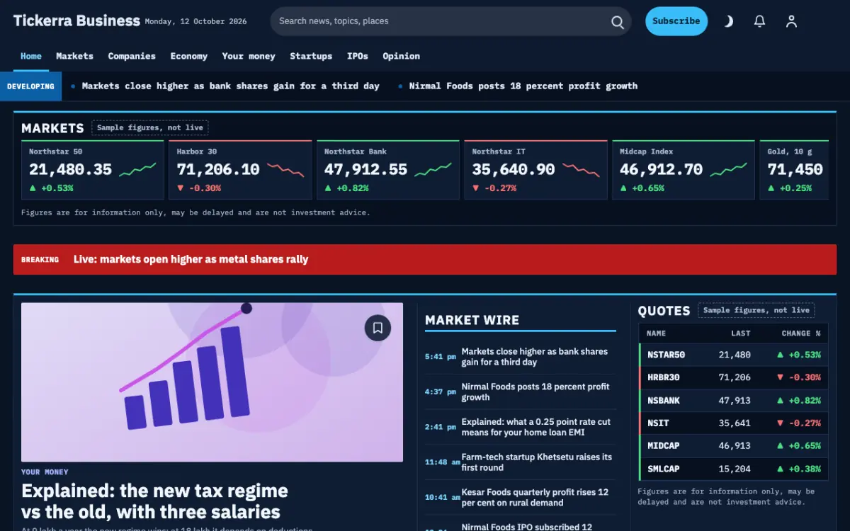 Tickerra — Business News website template, desktop view