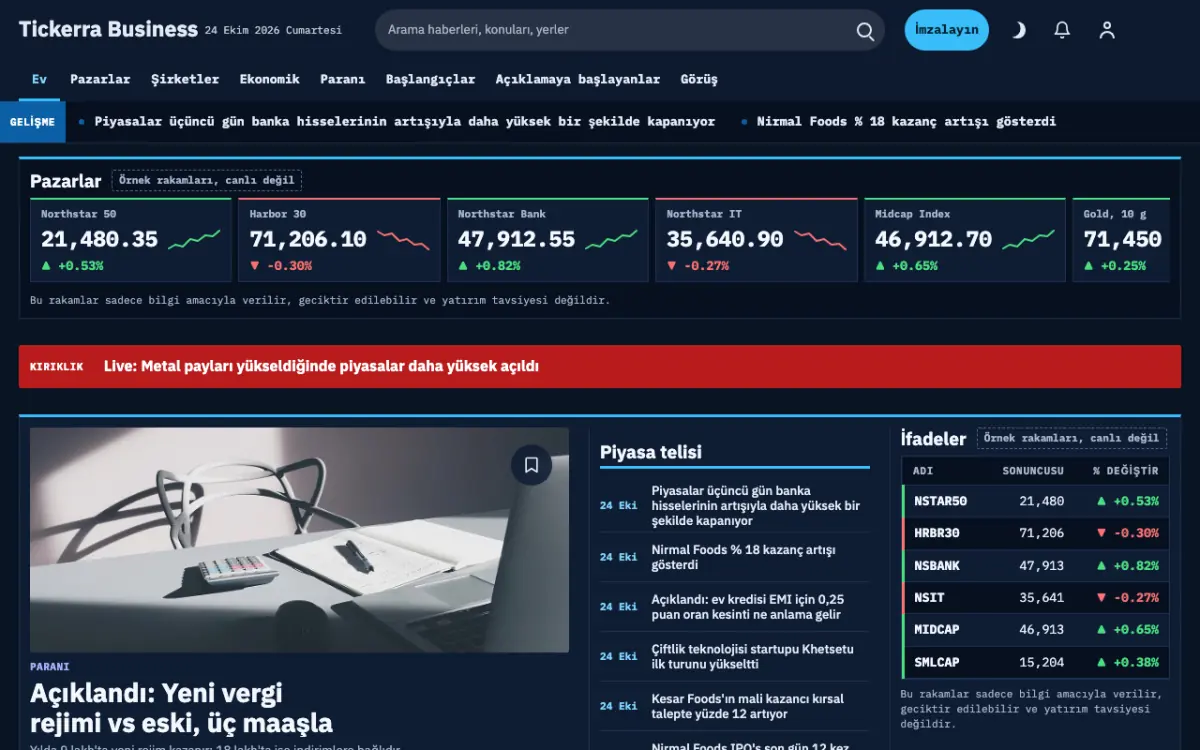 Tickerra — İş Dünyası Haberleri web sitesi şablonu, masaüstü görünümü