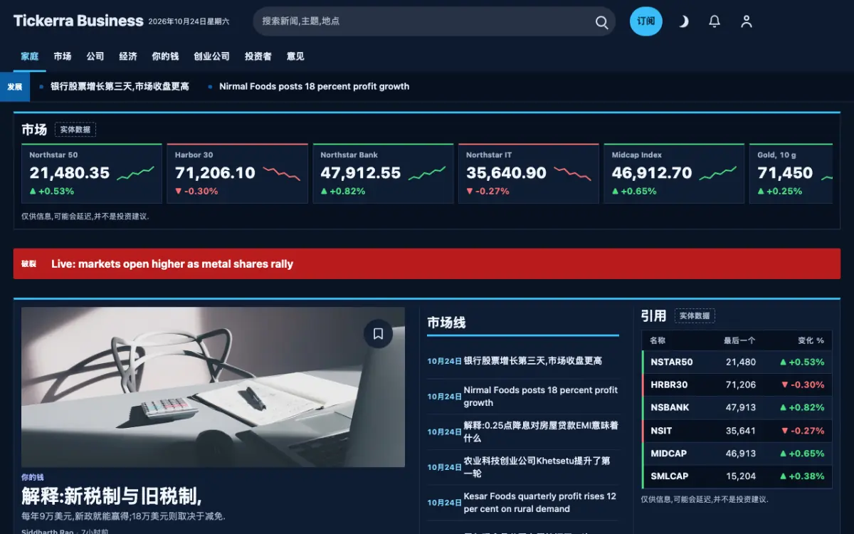 Tickerra — 商业新闻网站模板，桌面版预览