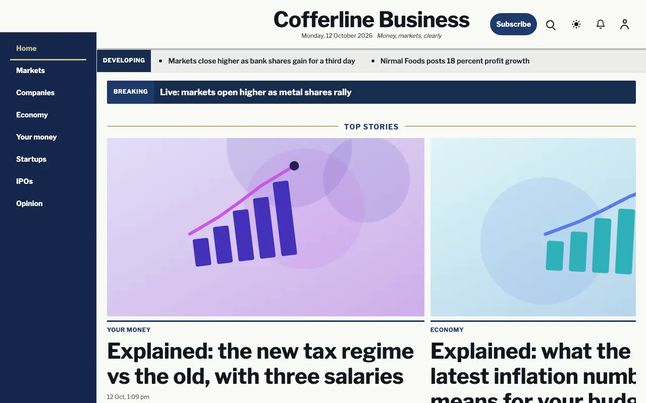 Cofferline — Business News website template, full desktop view