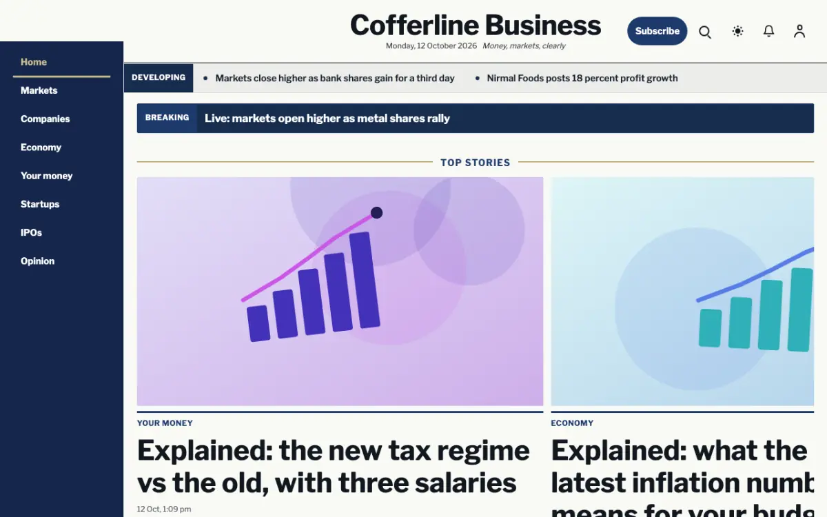 Cofferline — Business News website template, desktop view
