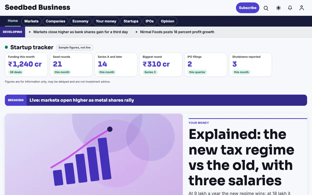 Seedbed — Business News website template, full desktop view