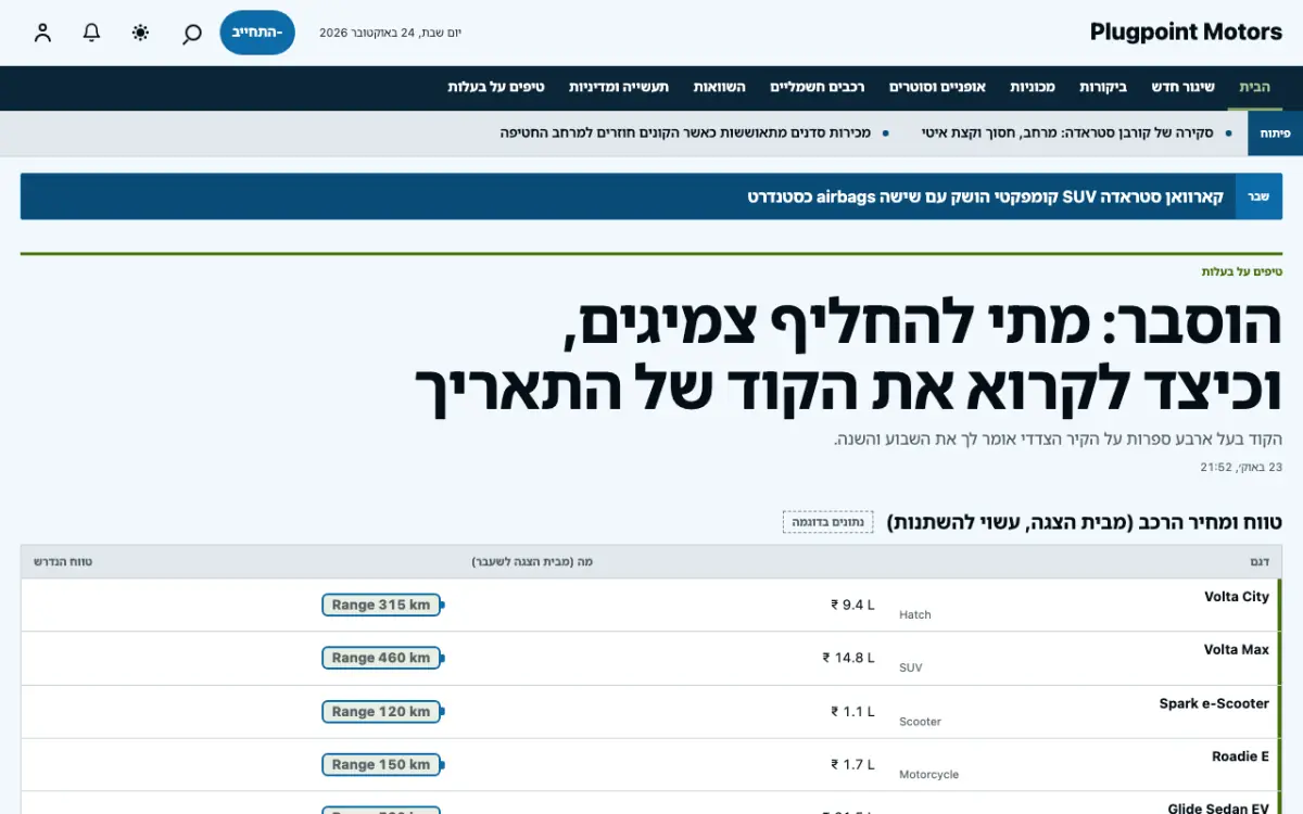 Plugpoint — תבנית אתר חדשות רכב, תצוגת מחשב