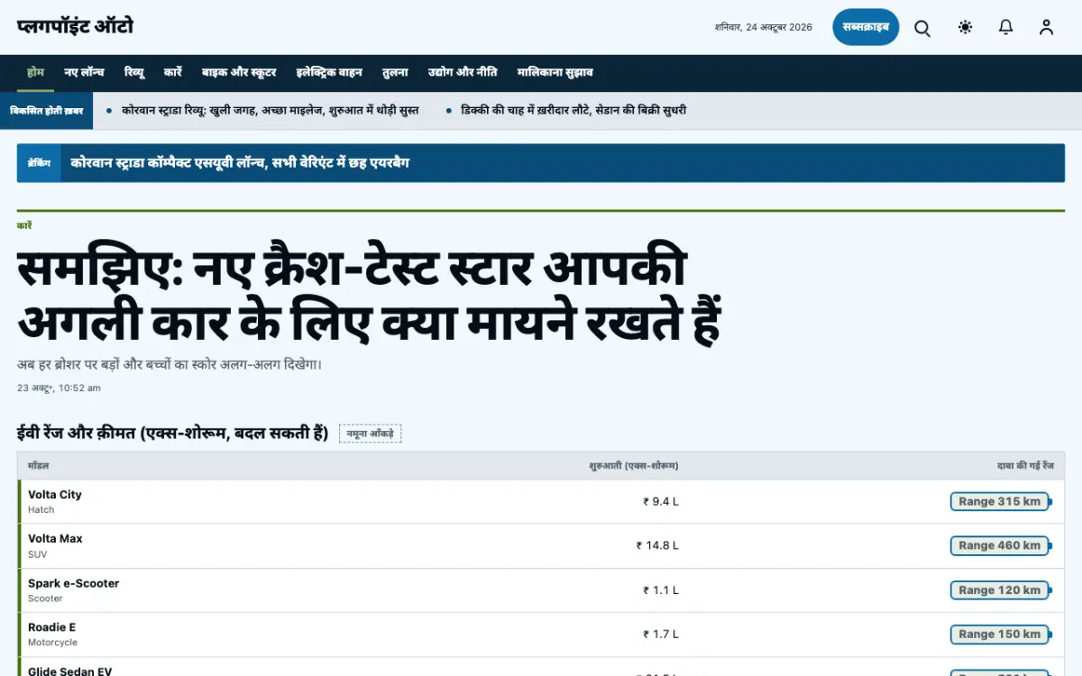 Plugpoint — ऑटोमोबाइल न्यूज़ वेबसाइट टेम्पलेट, डेस्कटॉप व्यू