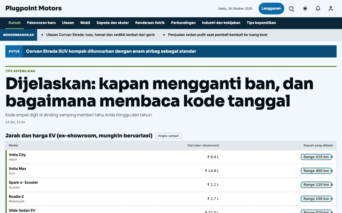 Plugpoint — template situs Berita Otomotif, tampilan desktop