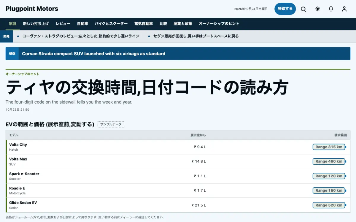 Plugpoint — 自動車ニュースウェブサイトのテンプレート（デスクトップ表示）