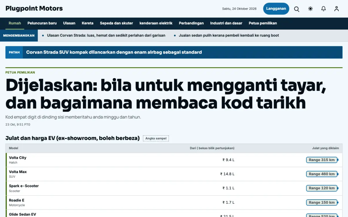 Plugpoint — templat laman web Berita Automotif, paparan desktop