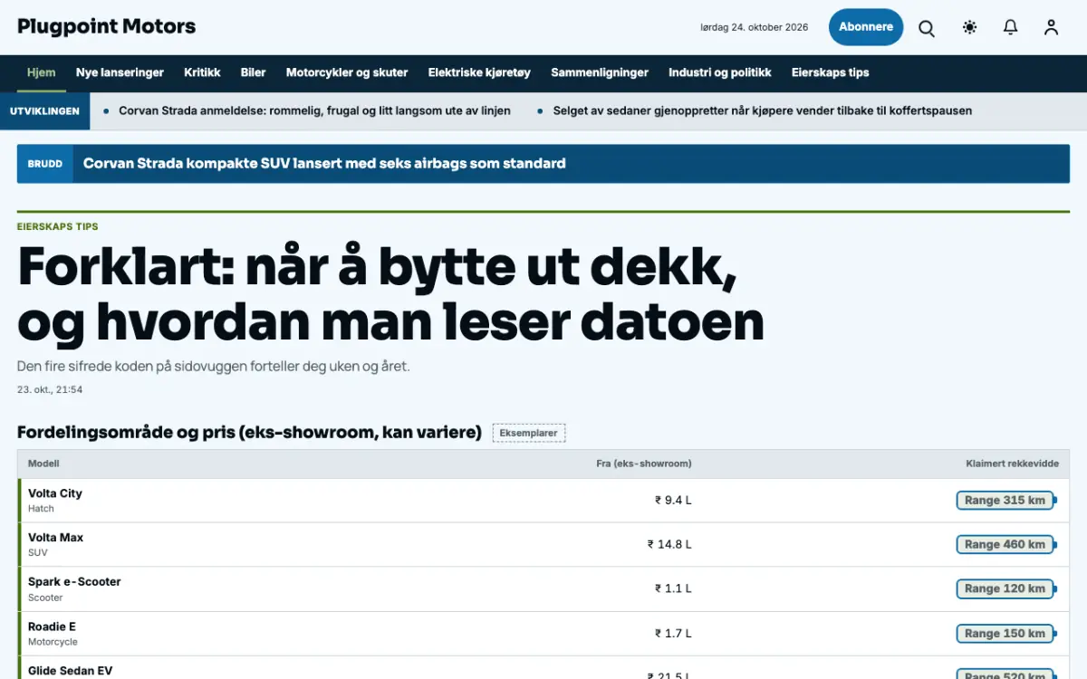 Plugpoint – nettstedmal for Bil News, skrivebordsvisning