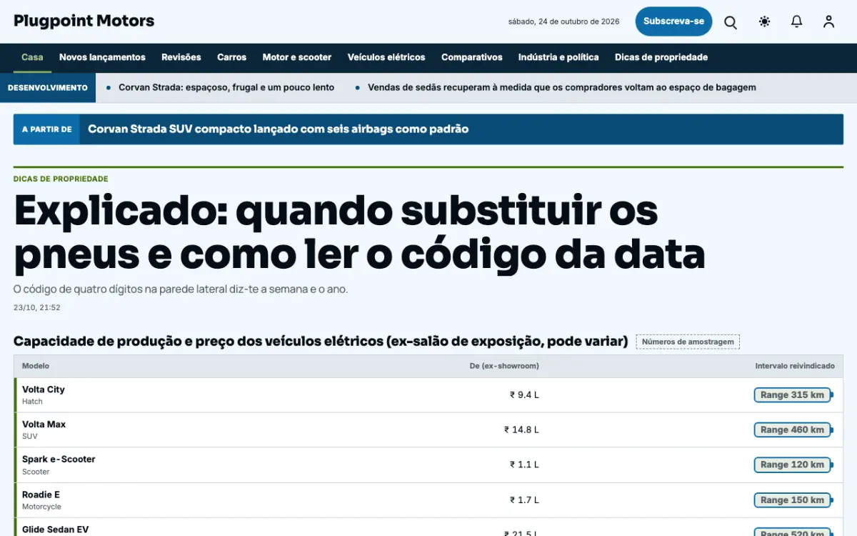 Plugpoint — modelo de site de Notícias de Automóvel, vista em computador