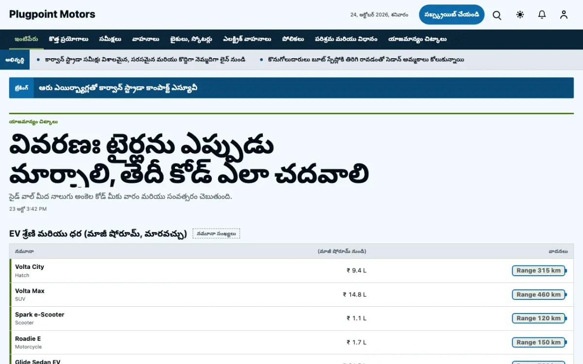 Plugpoint — ఆటోమొబైల్ వార్తలు వెబ్‌సైట్ టెంప్లేట్, డెస్క్‌టాప్ వ్యూ