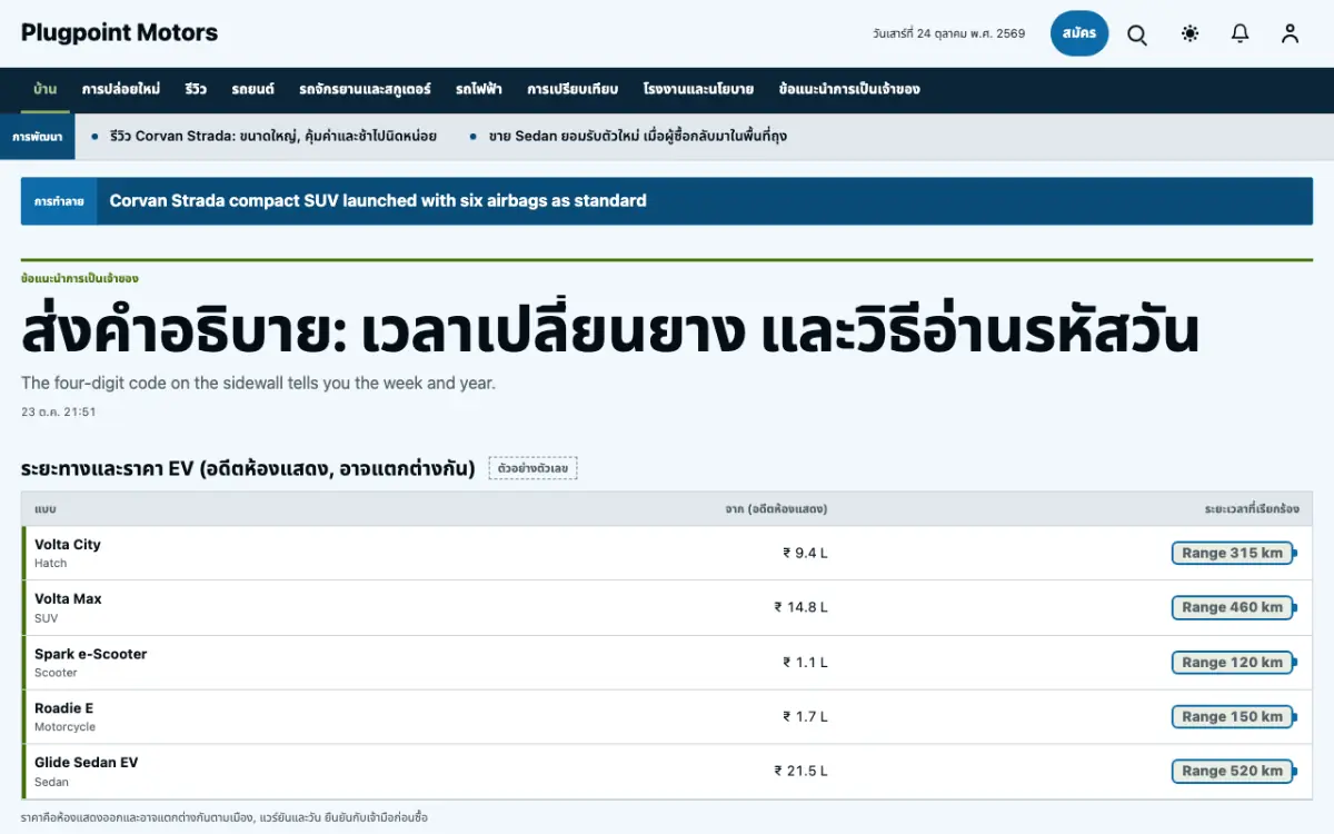Plugpoint — เทมเพลตเว็บไซต์ข่าวยานยนต์ มุมมองเดสก์ท็อป