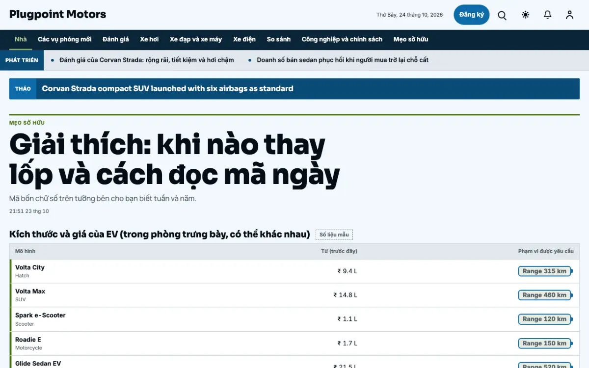 Plugpoint — mẫu website Tin Ô tô, giao diện máy tính
