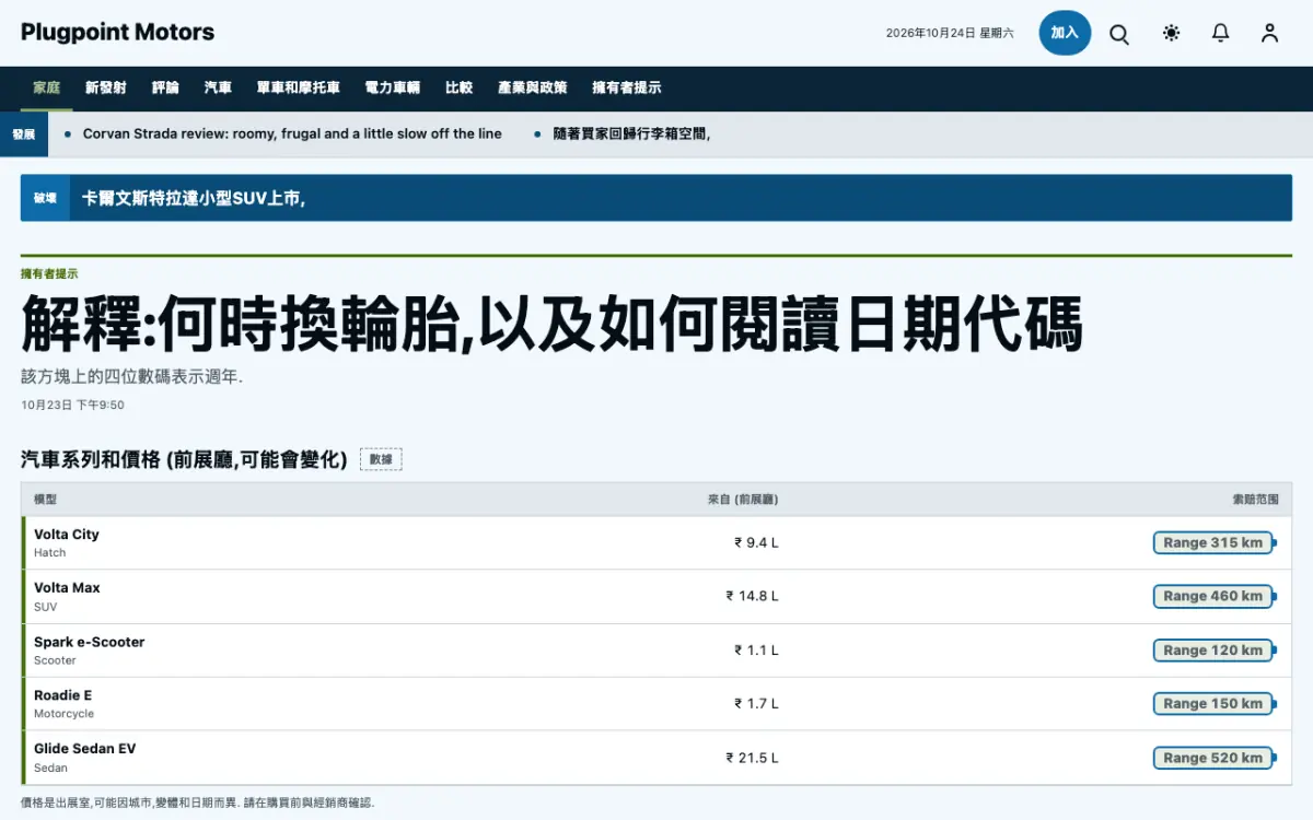 Plugpoint — 汽車新聞網站範本，桌面版預覽