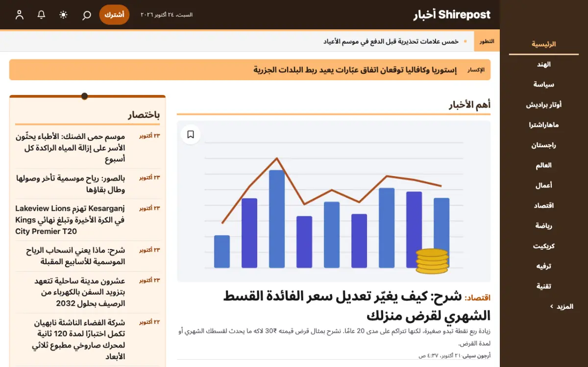Shirepost — قالب موقع أخبار عامة، عرض سطح المكتب