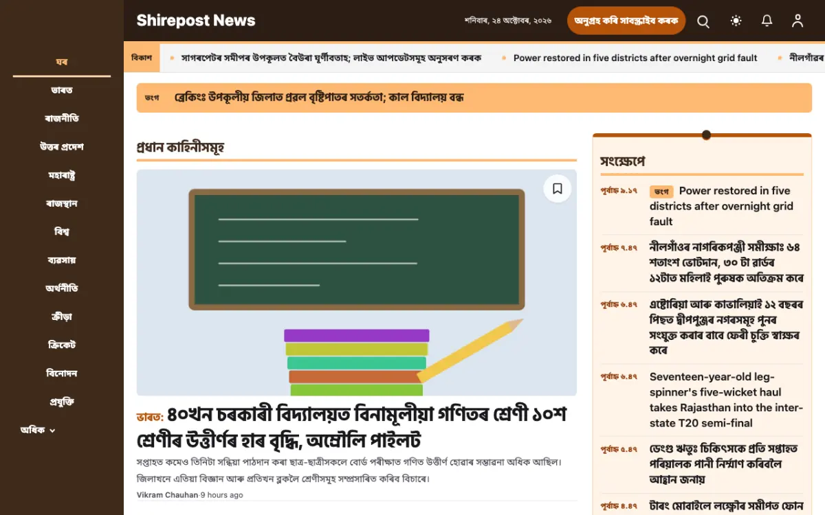Shirepost — সাধাৰণ সংবাদ ৱেবছাইট টেমপ্লেট, ডেস্কটপ ভিউ