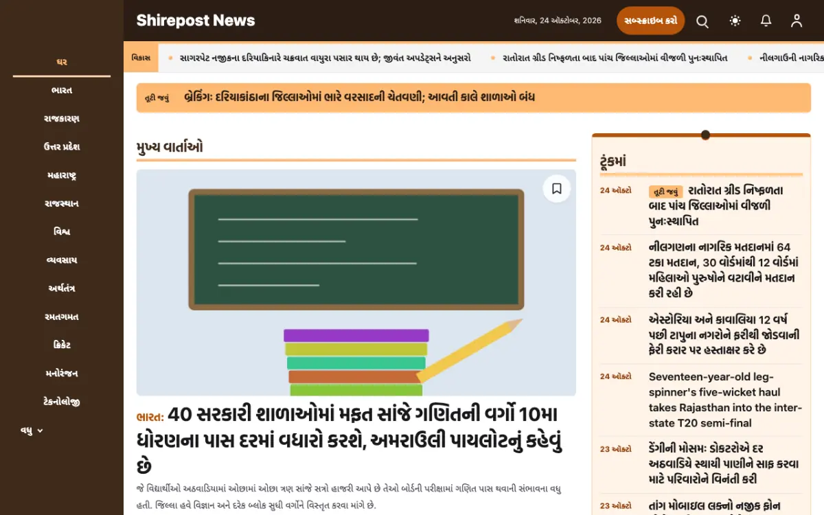 Shirepost — સામાન્ય સમાચાર વેબસાઇટ ટેમ્પલેટ, ડેસ્કટોપ વ્યૂ
