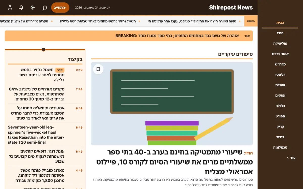 Shirepost — תבנית אתר חדשות כללי, תצוגת מחשב