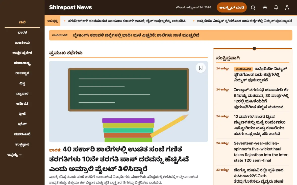 Shirepost — ಸಾಮಾನ್ಯ ಸುದ್ದಿ ವೆಬ್ಸೈಟ್ ಟೆಂಪ್ಲೇಟ್, ಡೆಸ್ಕ್‌ಟಾಪ್ ನೋಟ