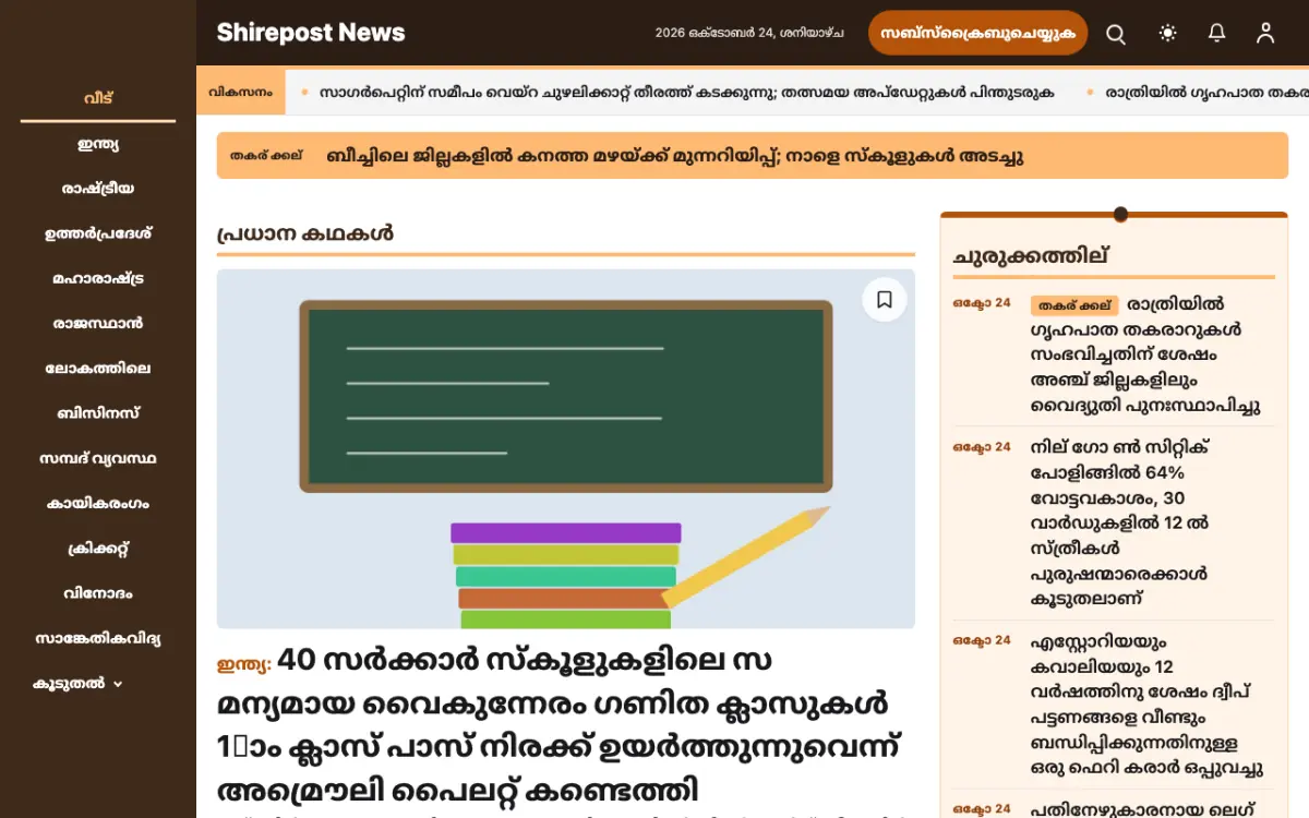 Shirepost — പൊതുവായത് വാർത്തകൾ വെബ്സൈറ്റ് ടെംപ്ലേറ്റ്, ഡെസ്ക്ടോപ്പ് കാഴ്ച