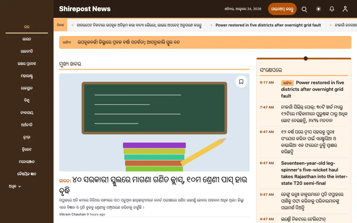 Shirepost — ସାଧାରଣ ସମ୍ବାଦ ୱେବସାଇଟ୍ ଟେମ୍ପଲେଟ୍, ଡେସ୍କଟପ୍ ଦୃଶ୍ୟ