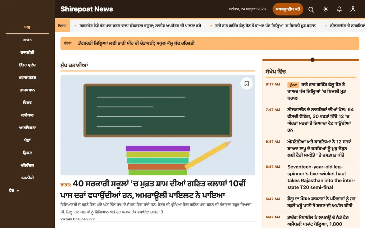 Shirepost — ਆਮ ਖ਼ਬਰਾਂ ਵੈੱਬਸਾਈਟ ਟੈਂਪਲੇਟ, ਡੈਸਕਟਾਪ ਦ੍ਰਿਸ਼